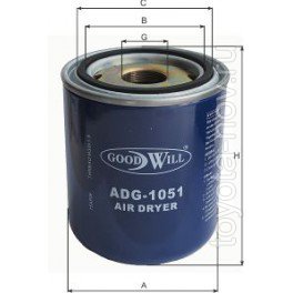ADG1051 - Фильтр осушителя пневматической системы DAF, MAN, M-BENZ, RENAULT, VW